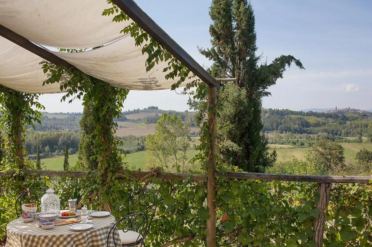 Agriturismo La Ca'Solare Palaia 0*,
