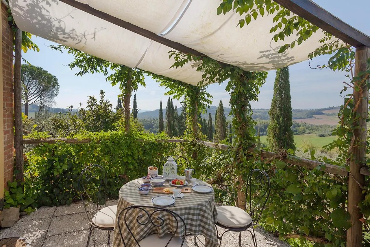 Agriturismo La Ca'Solare Palaia Apartment