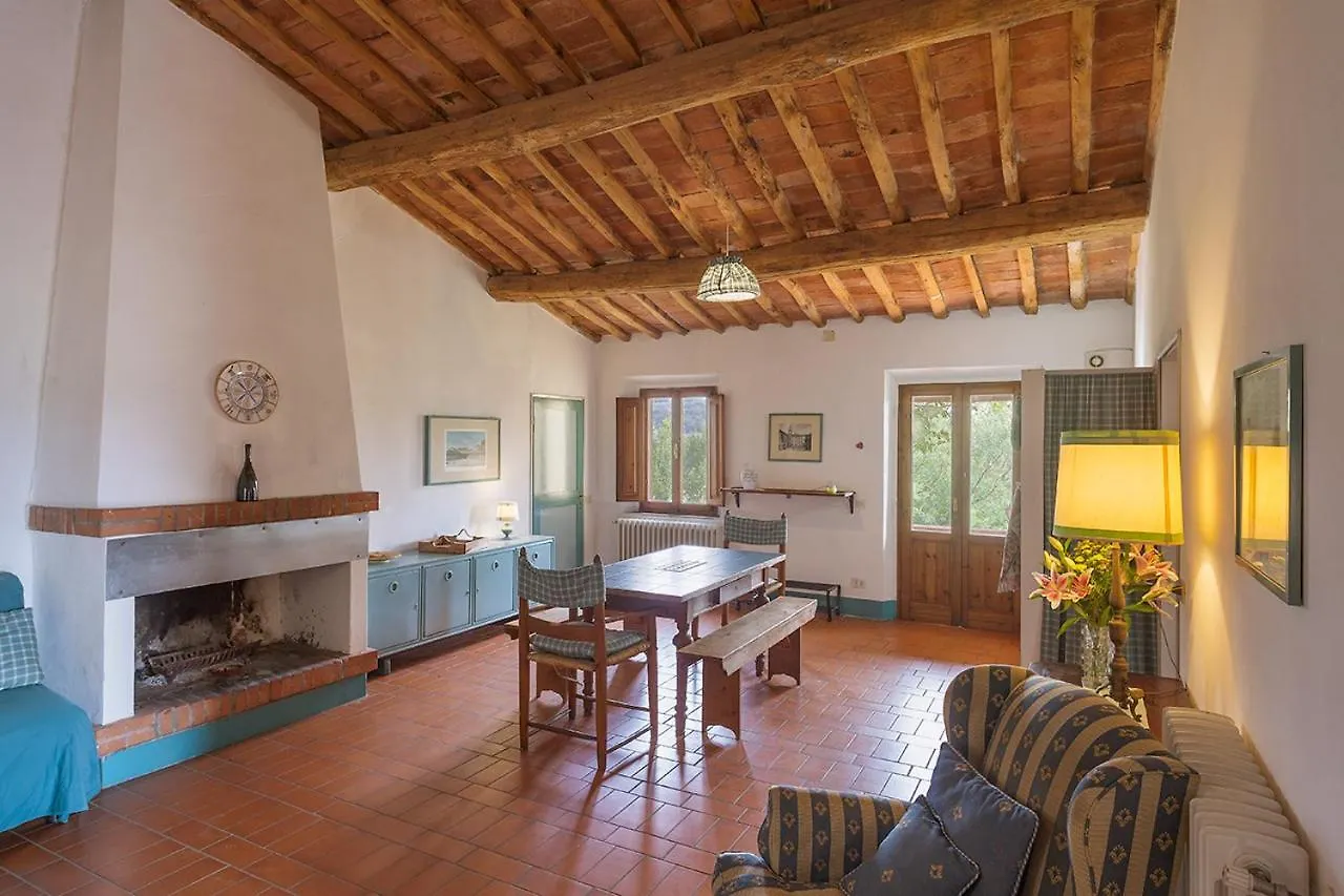 Apartment Agriturismo La Ca'Solare Palaia